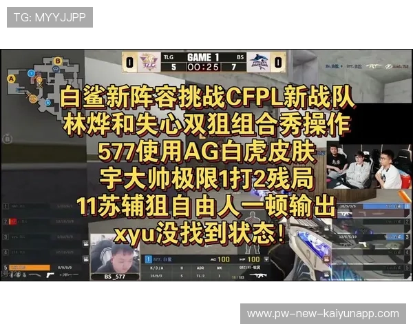 穿越火线 战队新秀表现抢眼,cf战队最新阵容 穿越火线 战队新秀表现抢眼,cf战队最新阵容